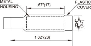 B-Connectors-diagram