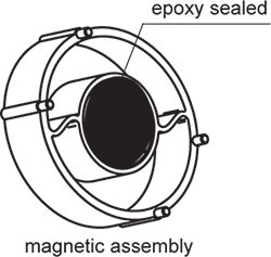 Outline Dimensions